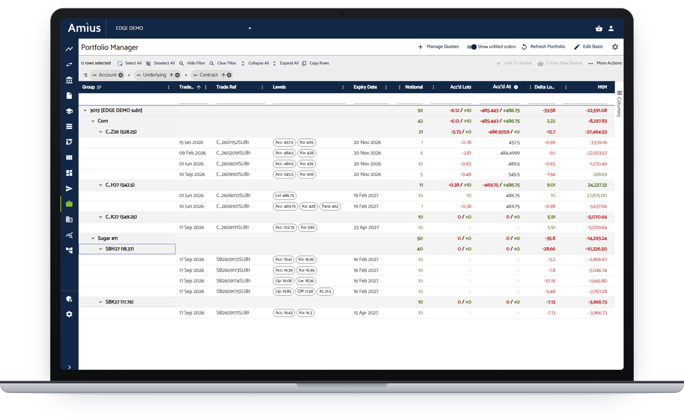 The EDGE Portfolio Manager, showing positions grouped by account, underlying and contract